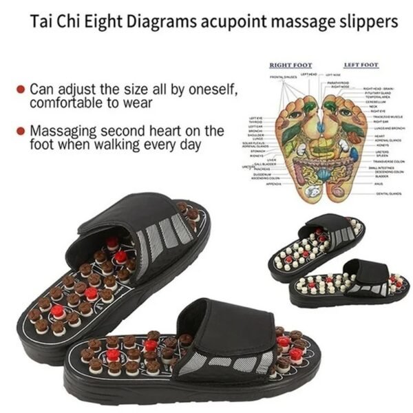 Foot Massage Slippers🦶✨