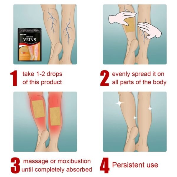 Varicose Veins Treatment Patch