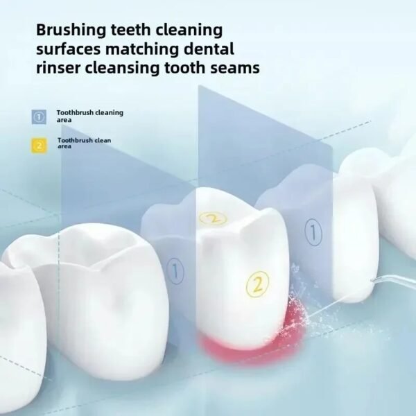 🌟 Dental Flosser Portable Cordless Oral Irrigator 🦷💦