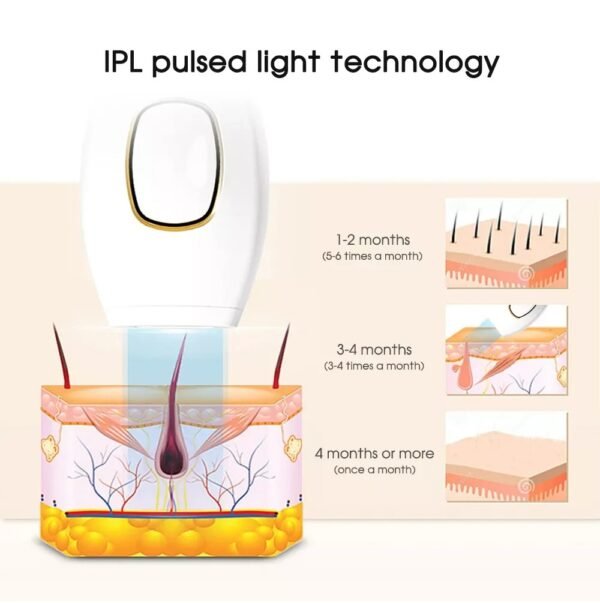 IPL Body Hair Remover Laser Epilator