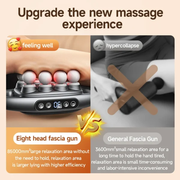 8 Heads Massage Gun Deep Tissue Body Muscle